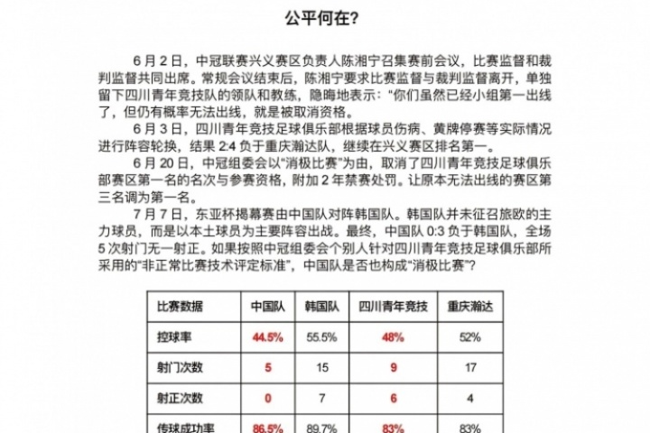 禁赛2年的四川青年竞技再发声：国足0-3韩国和曾经惨败算不算消极